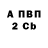 Amphetamine 98% Nataliia Babich